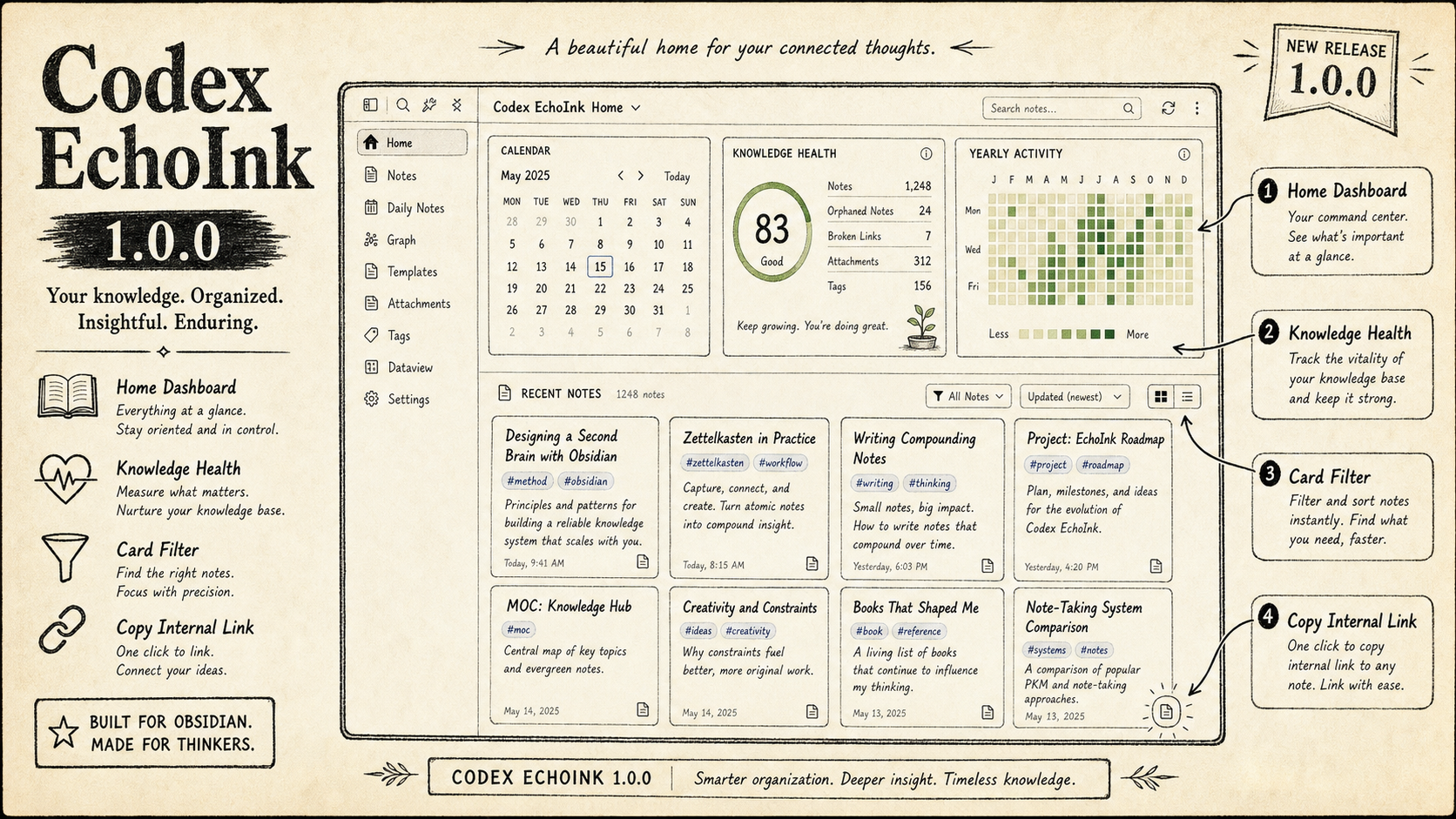 Codex EchoInk Home Dashboard