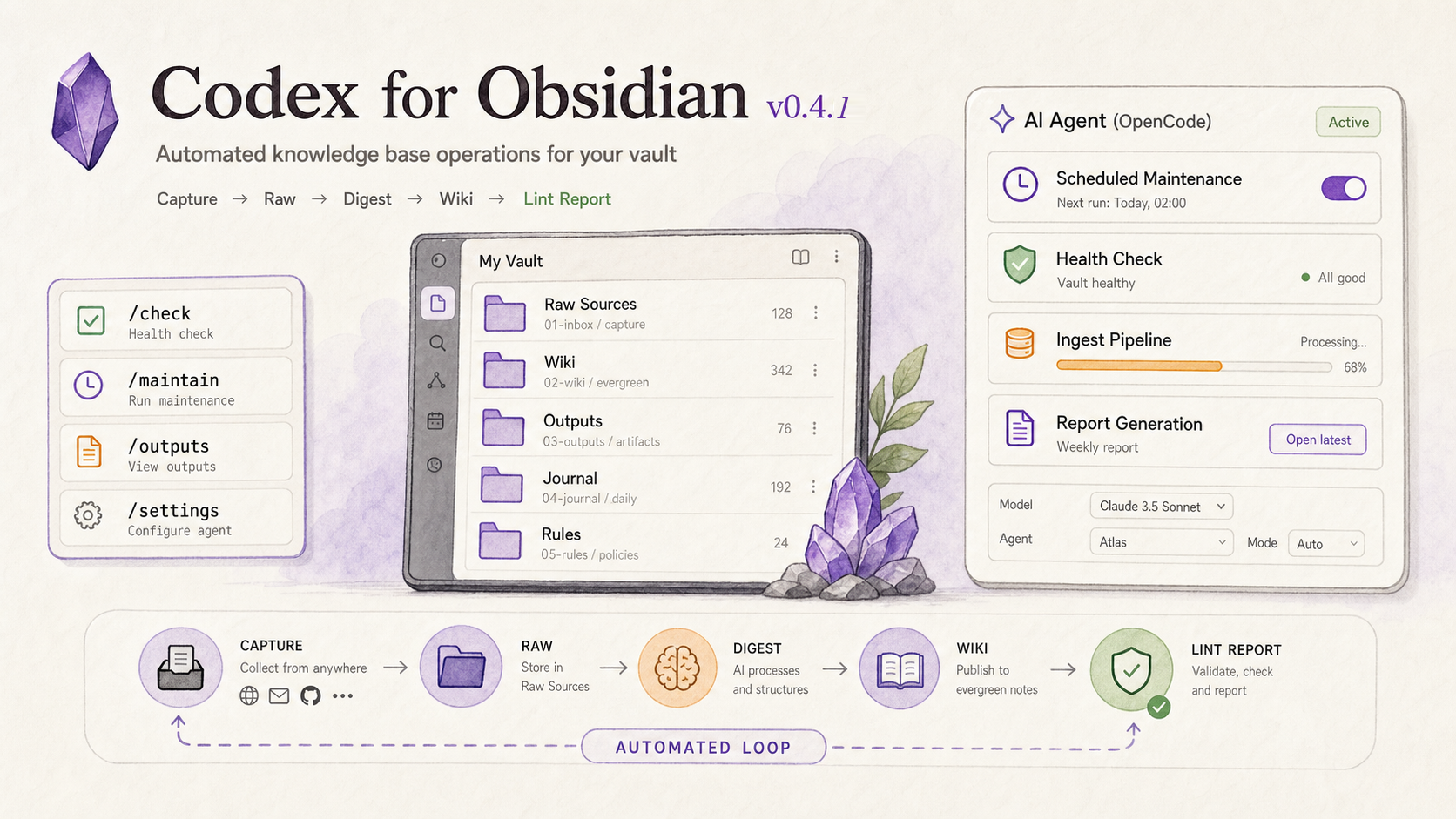 Codex EchoInk v0.5.0 automated knowledge base operations.