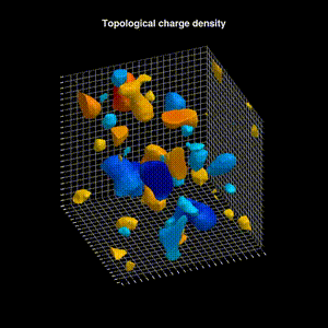 Lattice QCD configuration visualization generated by VisualizingLQCD.jl