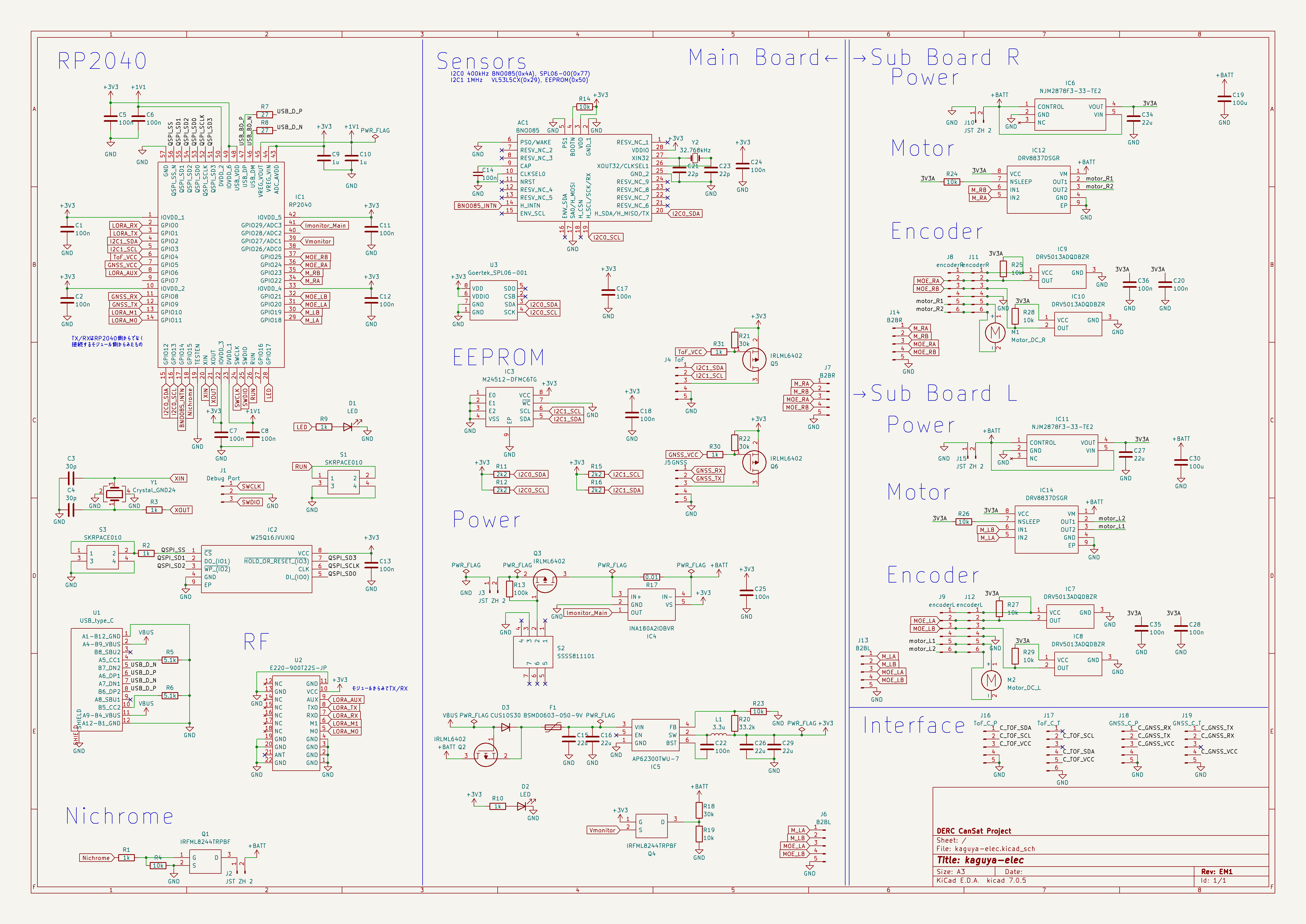 schematic