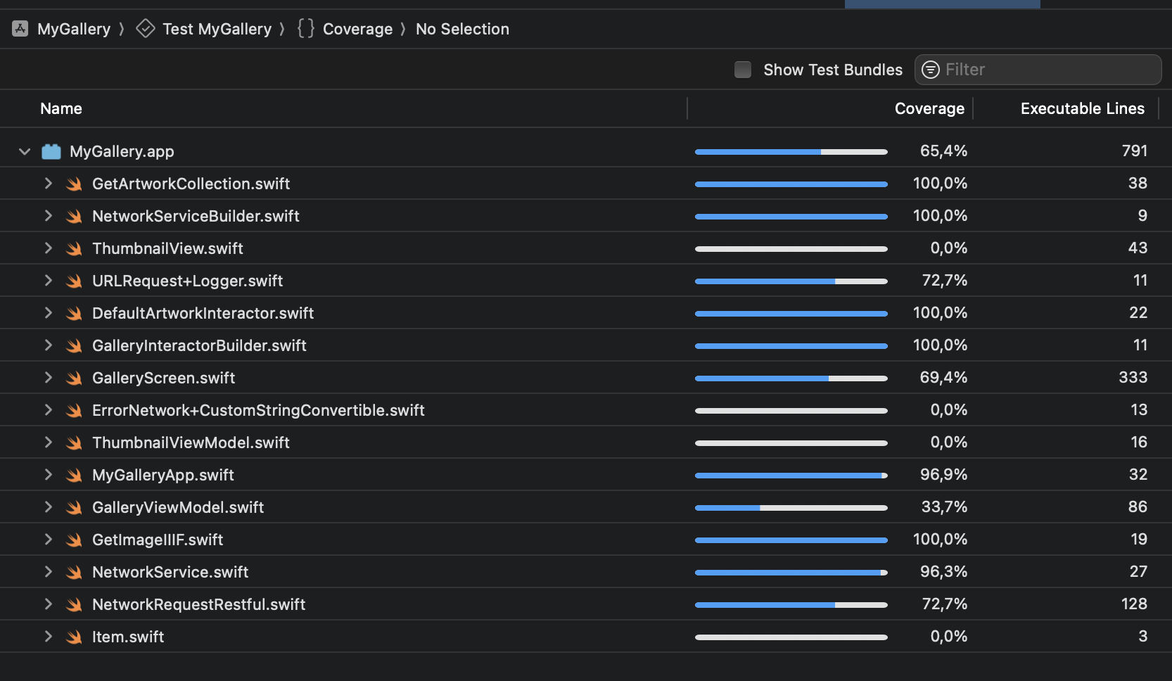 code_coverage