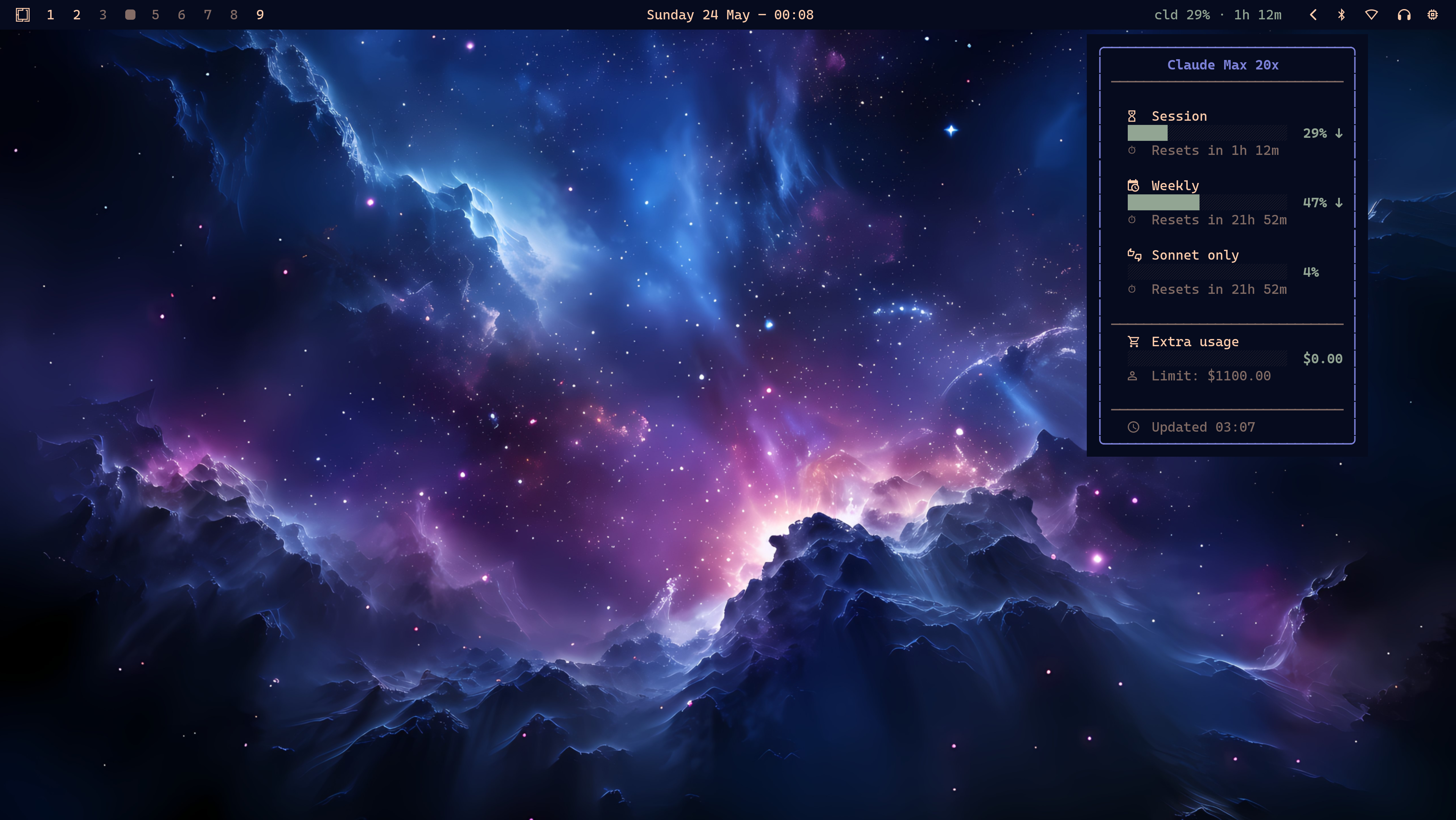 Waybar widget showing `cld 29% · 1h 12m` in the top-right, with the hover tooltip showing Claude Max 20x session/weekly/sonnet/extra-usage progress bars