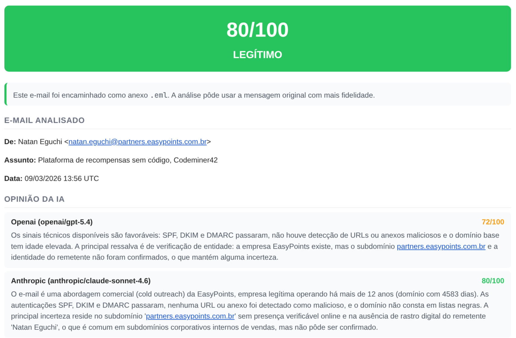 Relatório de email legítimo - score 80/100