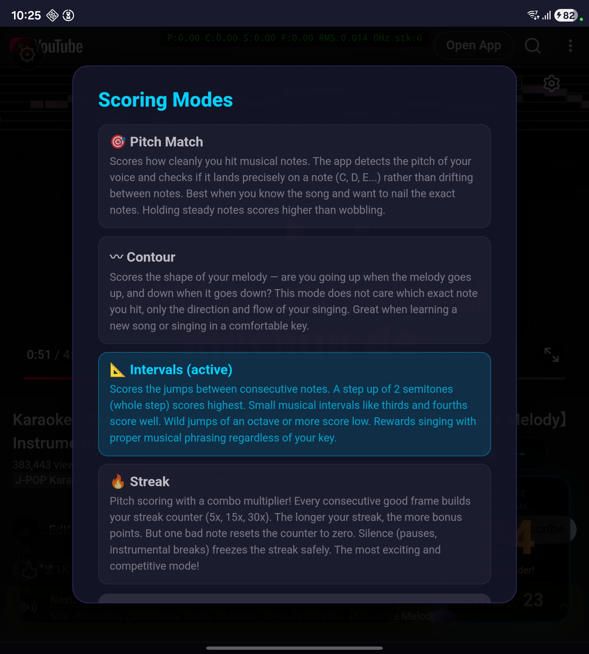 Scoring modes