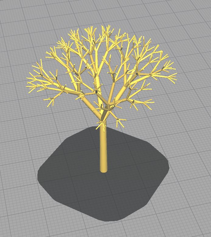 "Iterative tree with a Depth of 4"