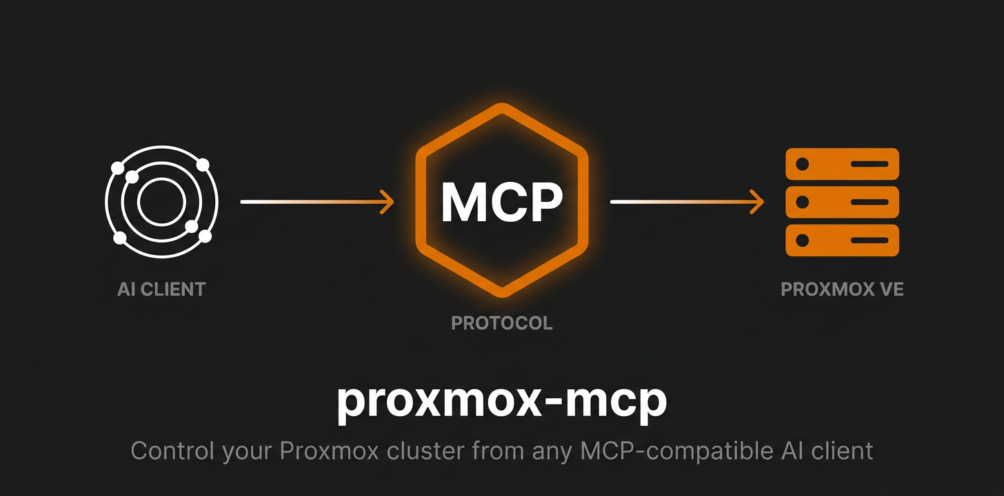 proxmox-mcp — MCP server for Proxmox VE