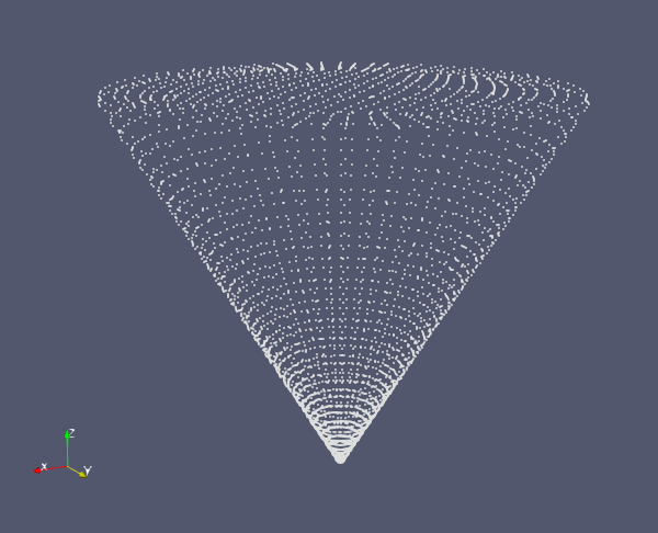 point cloud data 3