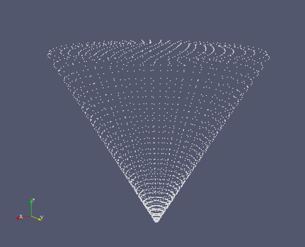 point cloud data 2