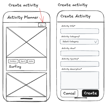 wireframe