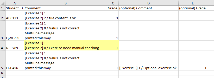 Example output