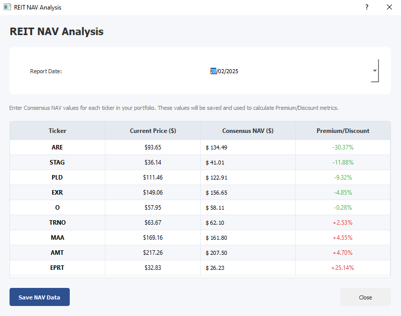 Portfolio Value Over Time