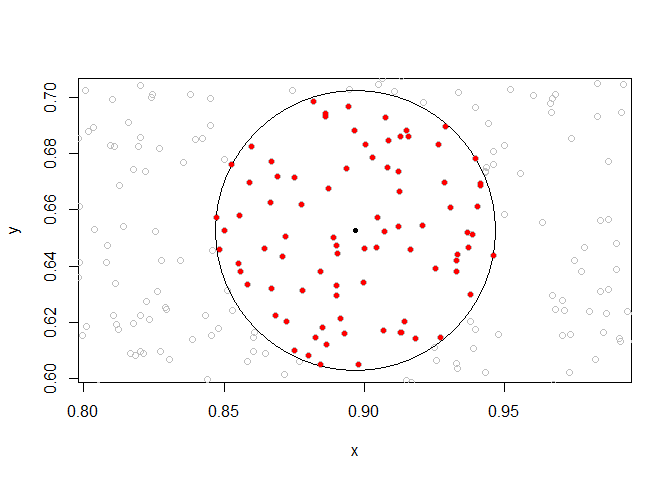 Within distance sanity check.