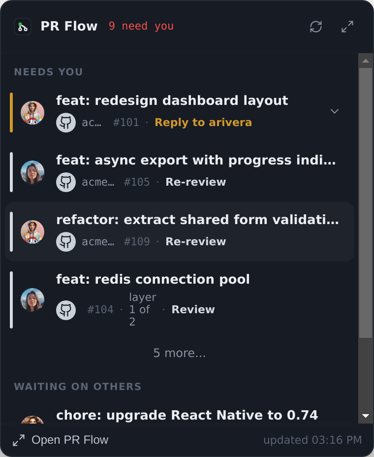 PR Flow menu-bar tray glance showing an unread count and the top items needing attention