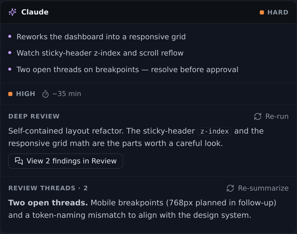 PR Flow AI insights card — at-a-glance pre-evaluation, a deep review with file/line findings you can copy, and a thread summary