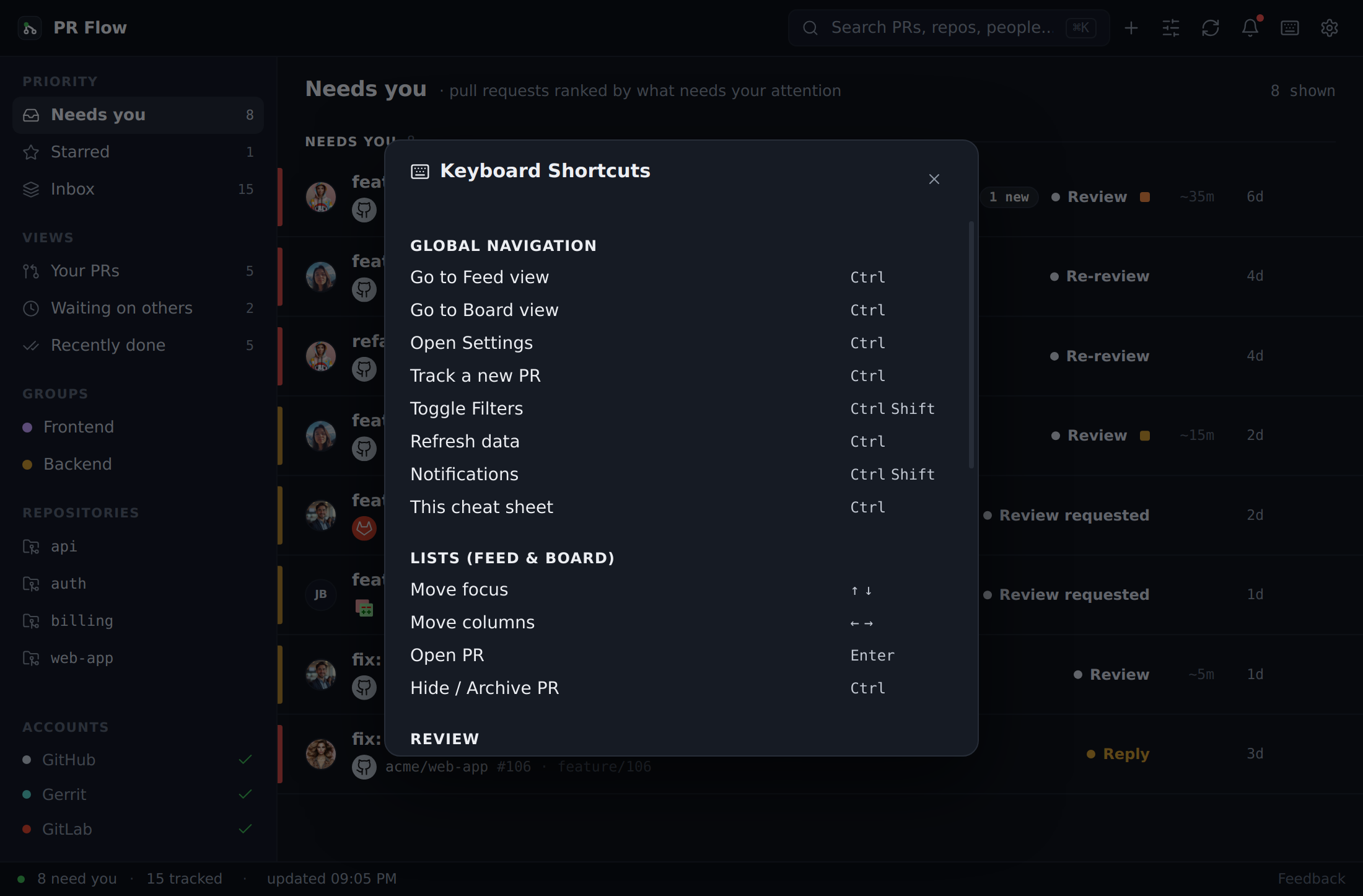 Cheatsheet