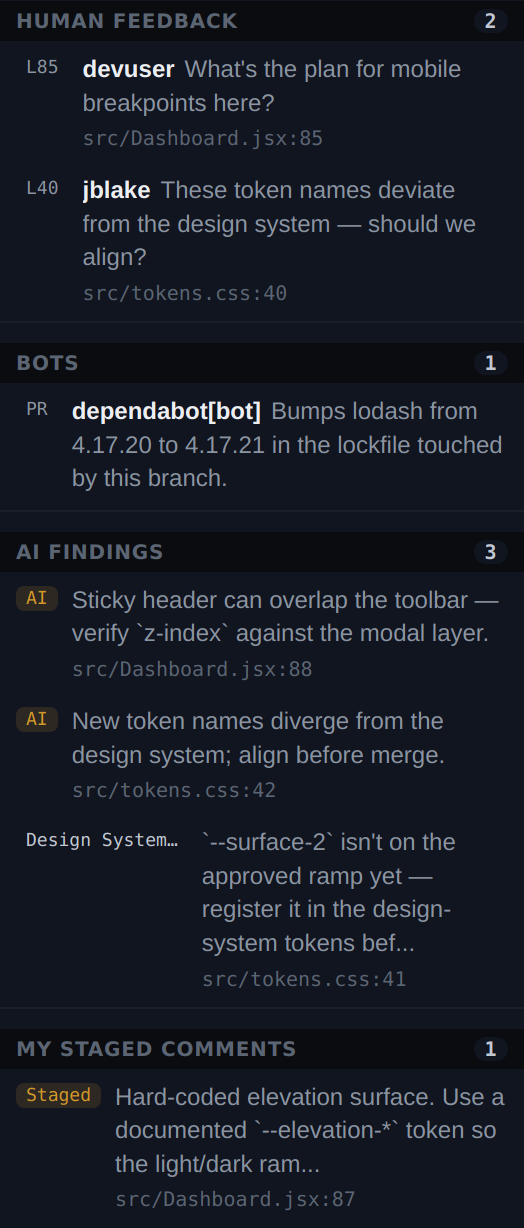 The review's Comments view — feedback grouped into human, bot, AI and staged lanes, each with its outstanding count