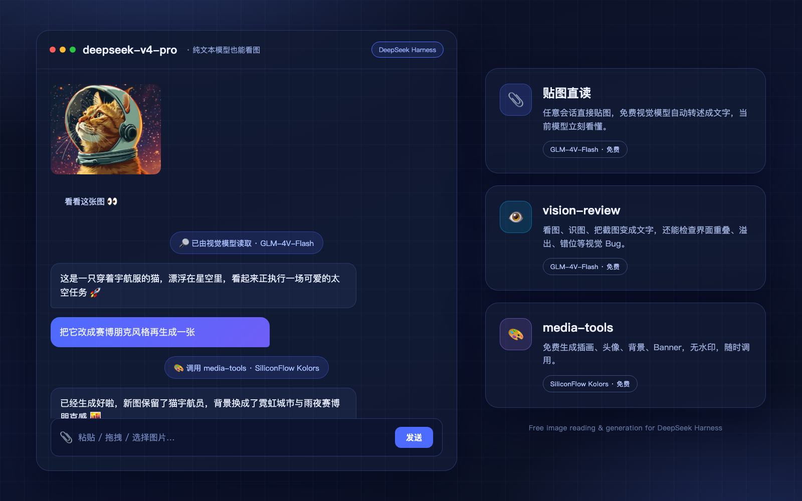 Demo: paste an image into a text-only DeepSeek Harness session, the vision model reads it, and the model answers; the same bundle can also generate images