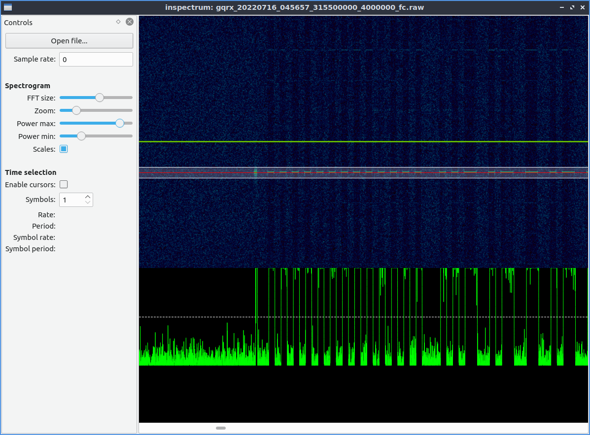 Amplitude plot