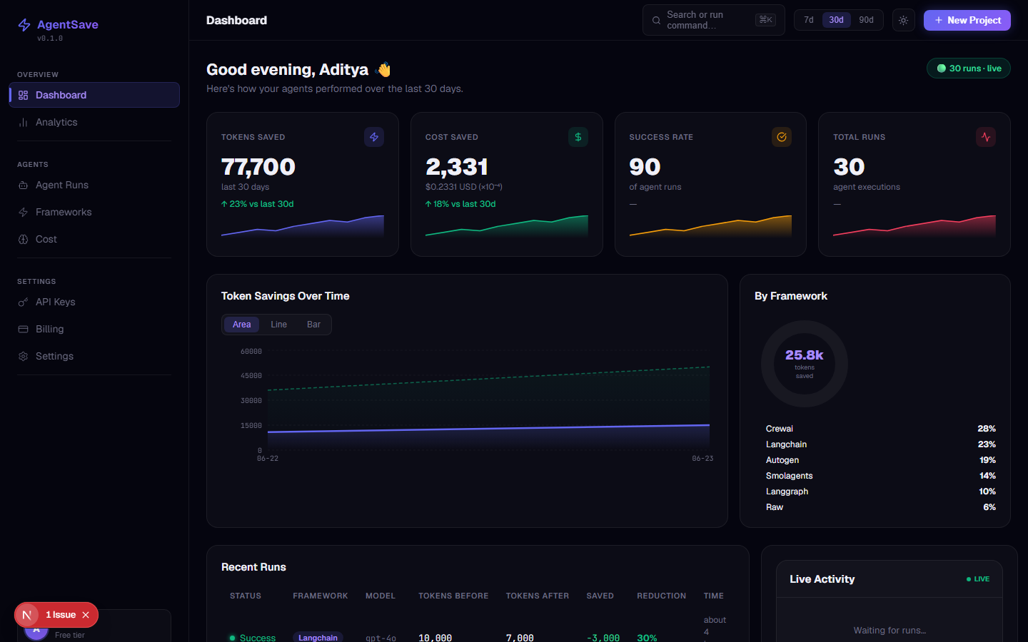 AgentSave Dashboard Overview