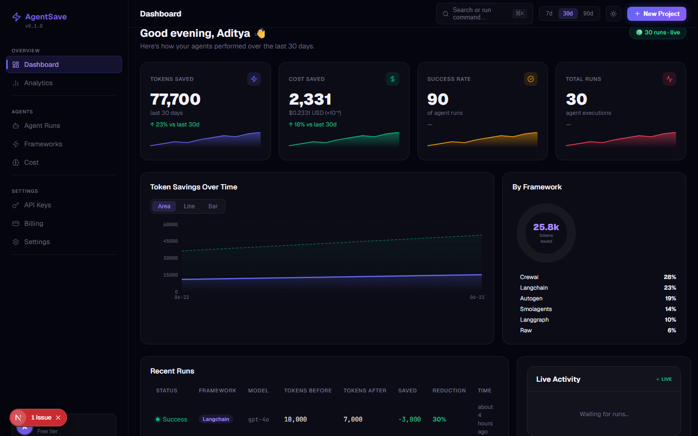 Activity Feed