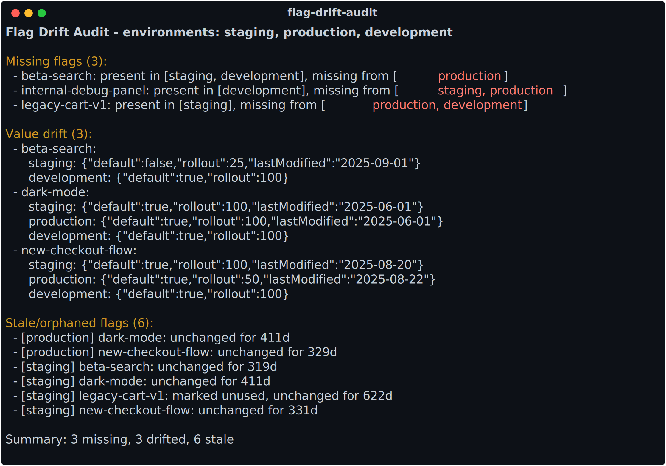 flag-drift-audit console report showing missing flags, value drift, and stale flags