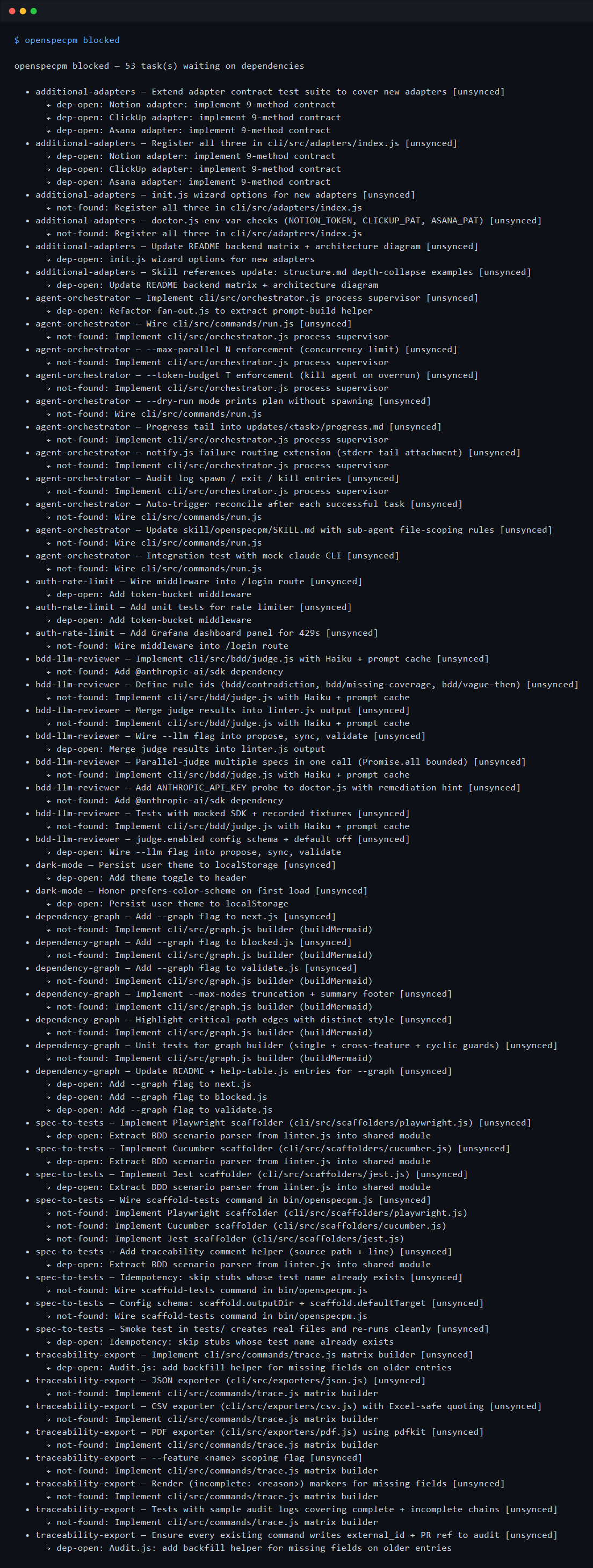 openspecpm blocked