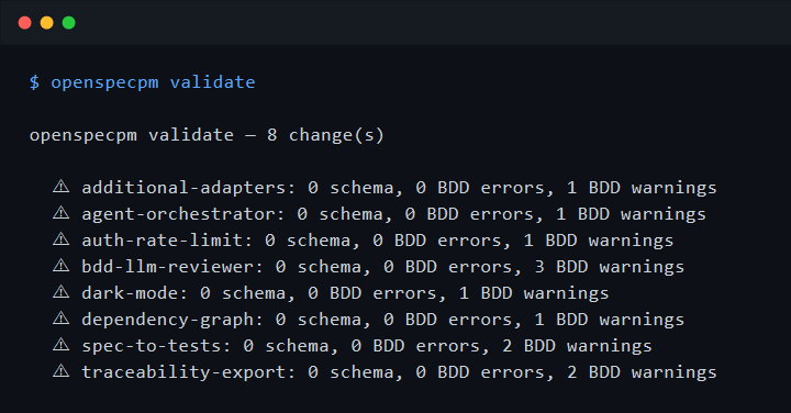 openspecpm validate
