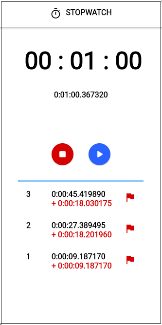 Flutter Stopwatch 3