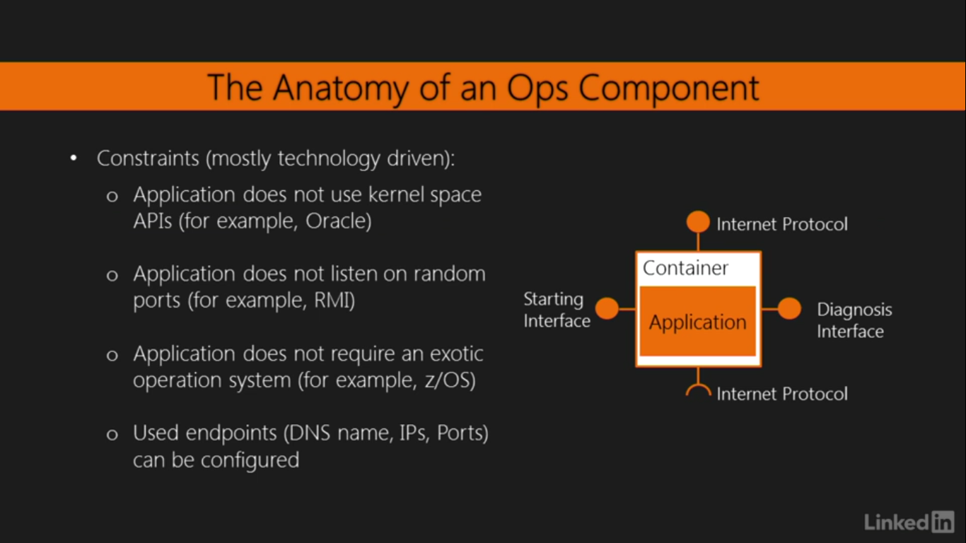 OPSComponent