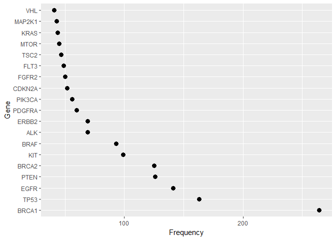 plot of chunk unnamed-chunk-18