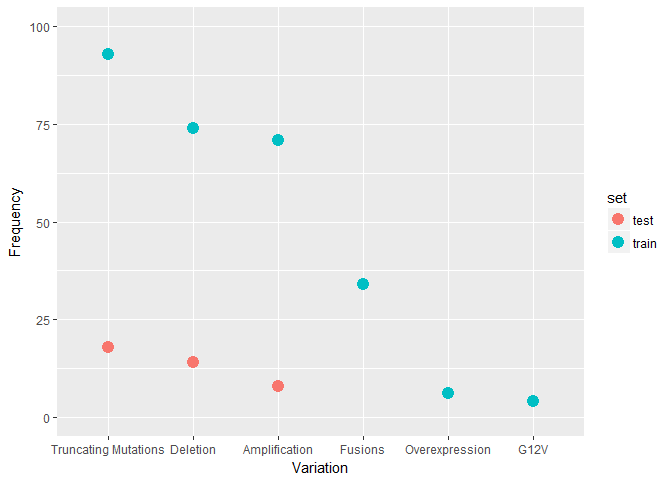 plot of chunk unnamed-chunk-20