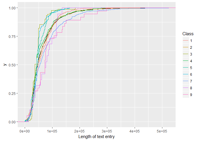 Fig. 11