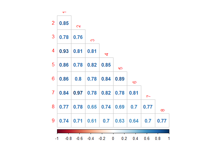 Fig. 18