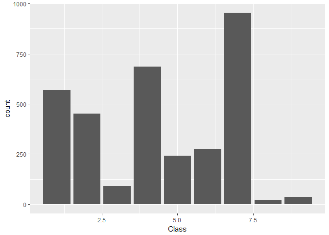 plot of chunk unnamed-chunk-5