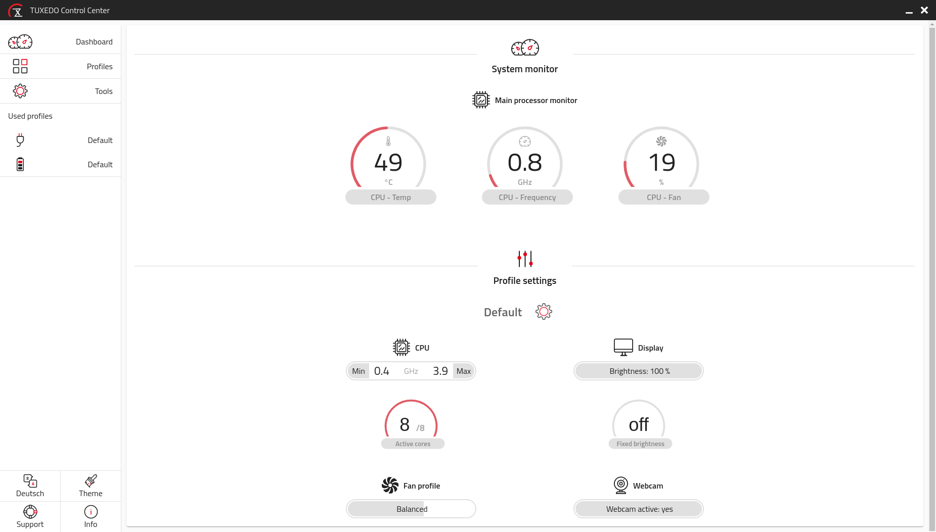 Systemmonitor