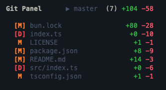 Git Panel sidebar showing changed files with status badges