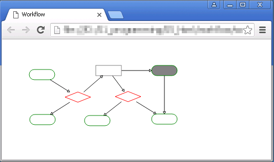 Screenshot from a workflow