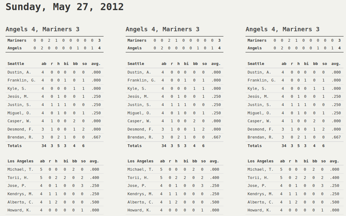 Box Score Mock Screenshot