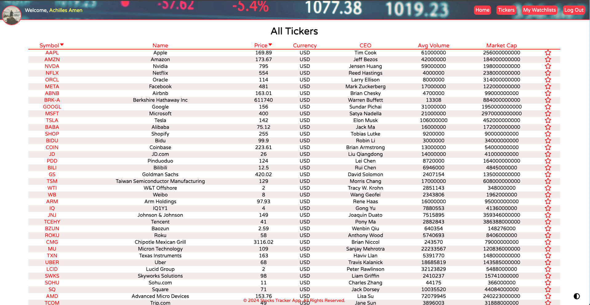 !Alt Stock Tracker