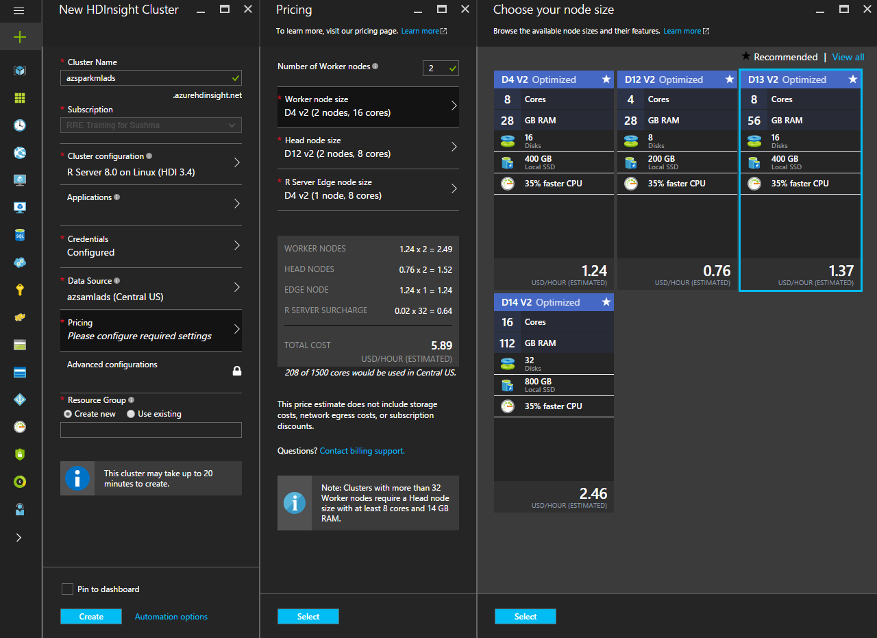 Node pricing tiers blade