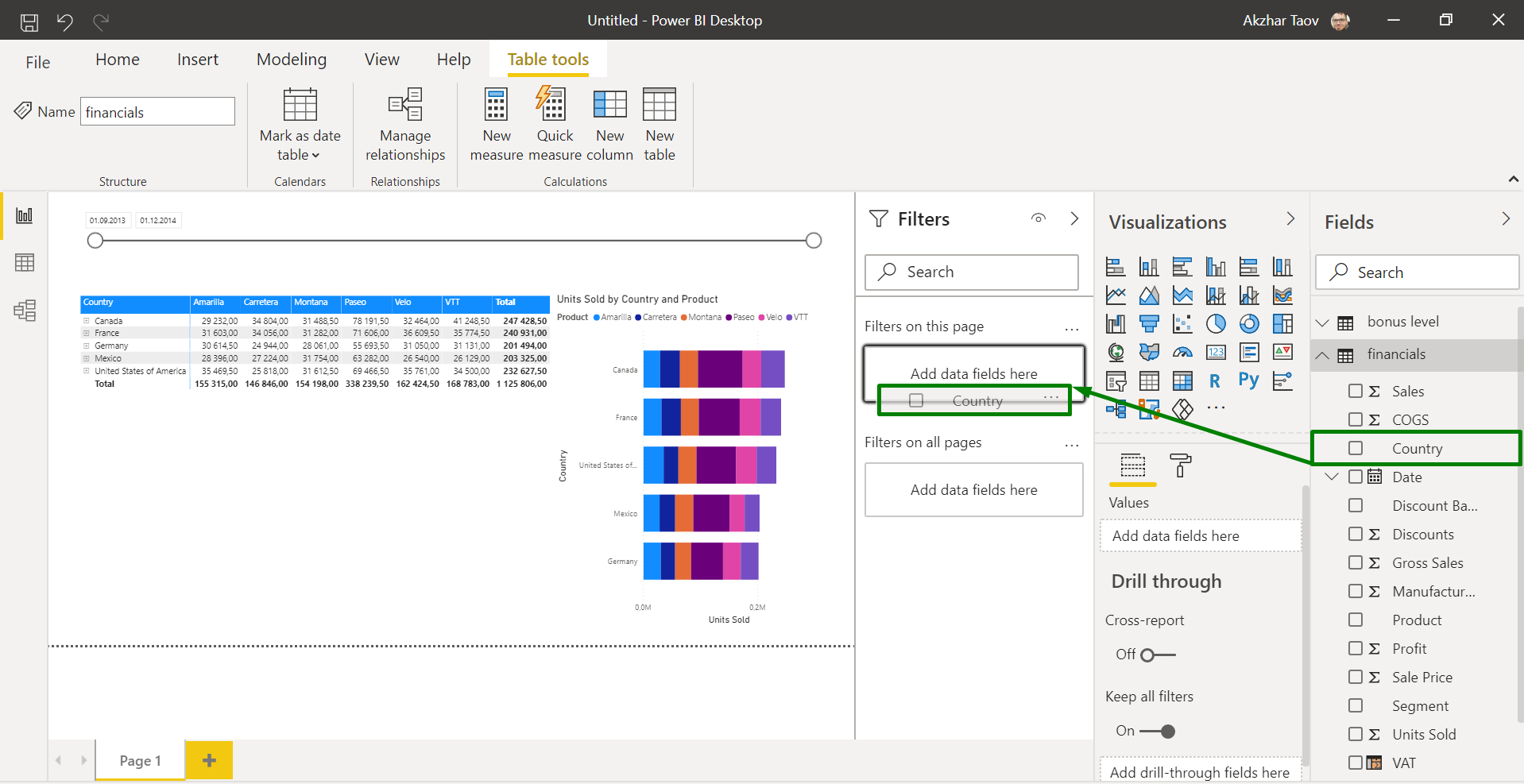 Power BI test tasks · GitHub