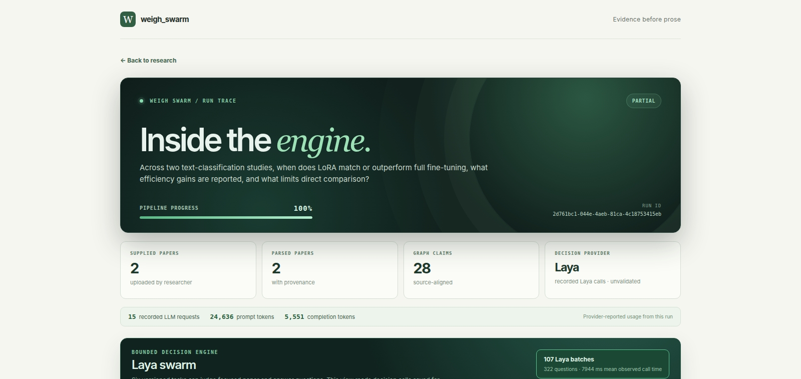 Inside the engine: a recorded two-paper research run with real LLM and Laya activity