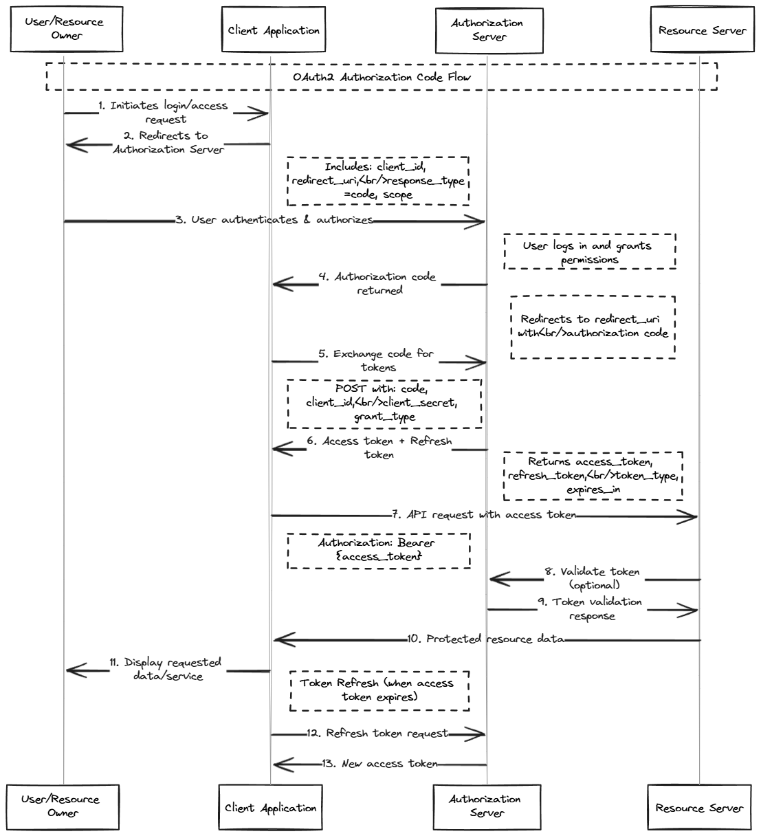 Alt text