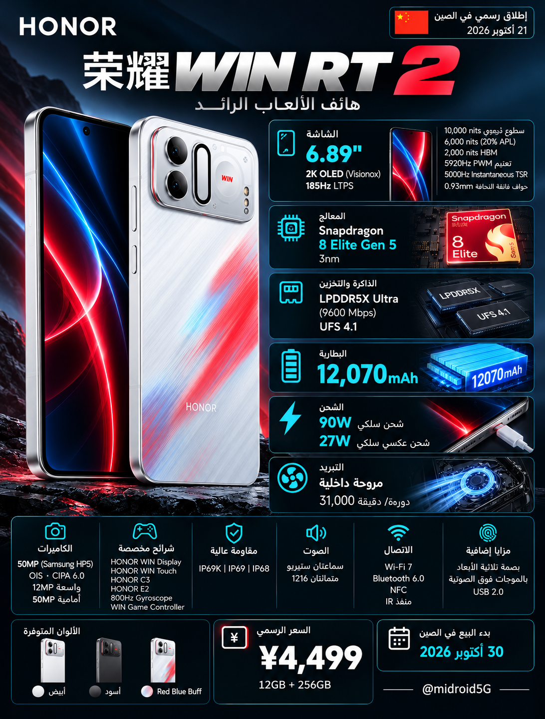 إنفوجرافيك مواصفات HONOR WIN RT 2