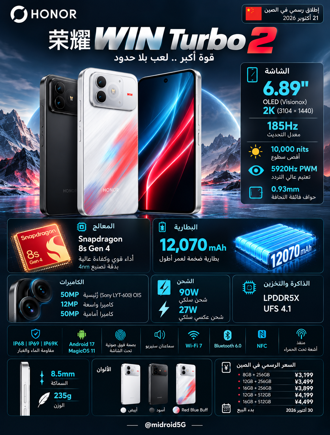 إنفوجرافيك مواصفات HONOR WIN Turbo 2