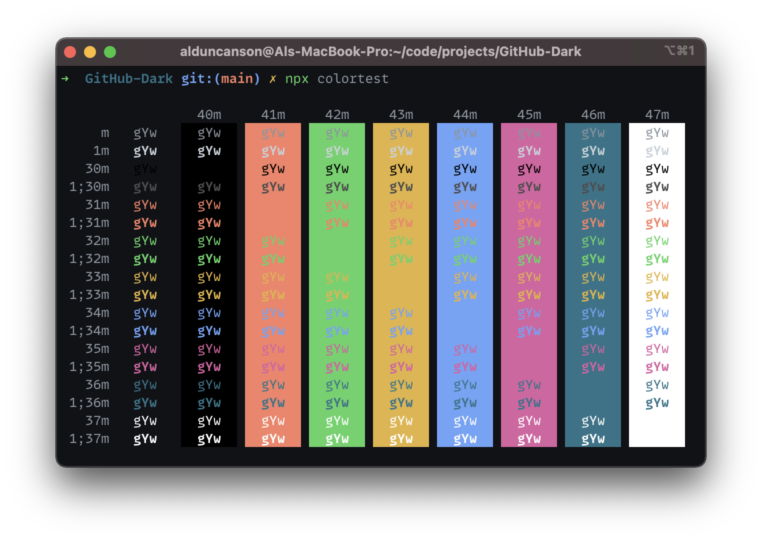 npx colortest output