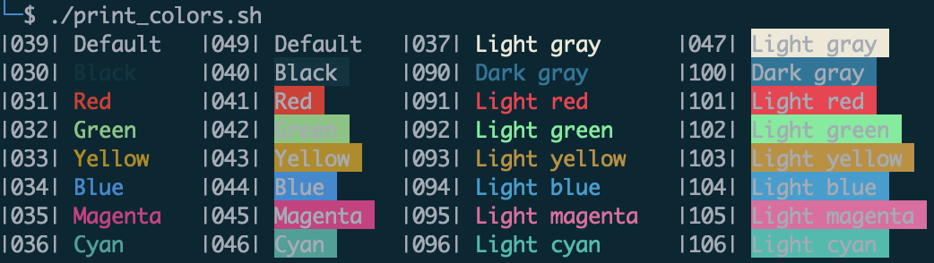 iterm