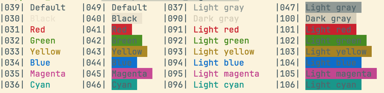 selenized_light