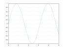 example_grid_1