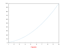 example_xlabel_8